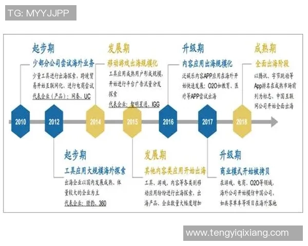 罗纳尔多如何构建商业帝国的赞助与广告策略在全球市场的成功之道