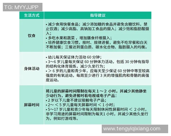 掌握体育与健康常识提升生活质量的有效途径与实践建议