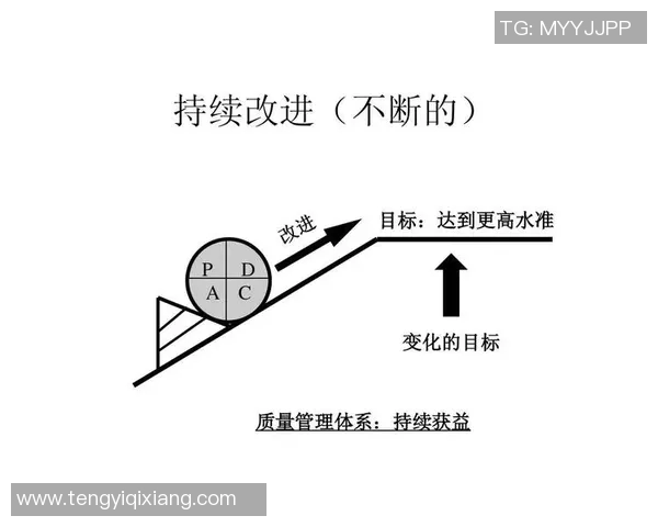 日本C级足球教练员培训体系及其对青少年足球发展的影响分析